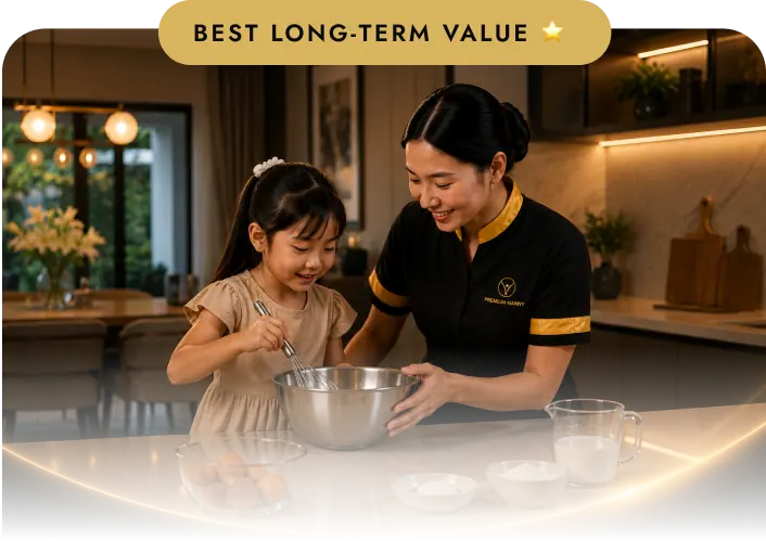 Investment Plan